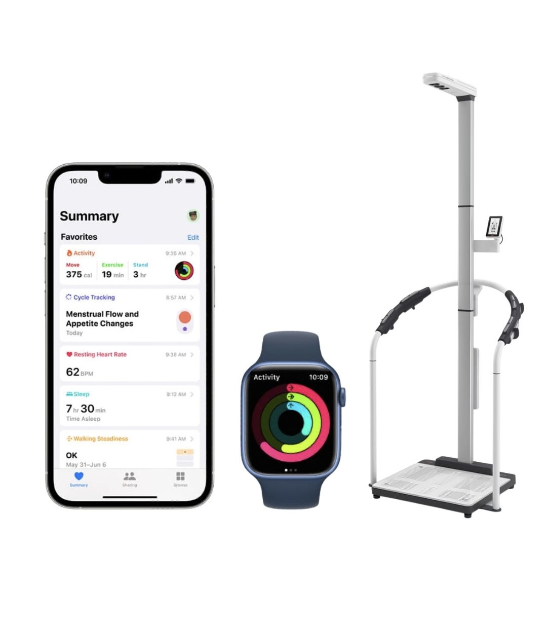 Personalisiertes Onboarding