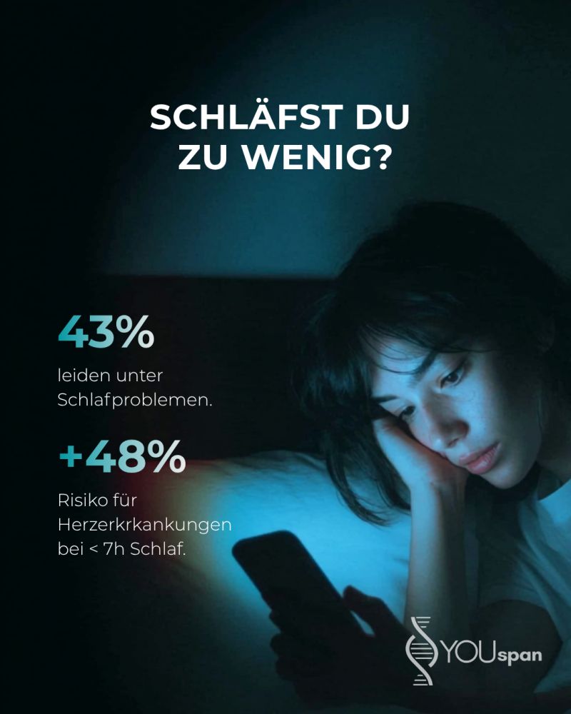 Schlafmangel zerstört deinen Fortschritt – egal wie diszipliniert du bist